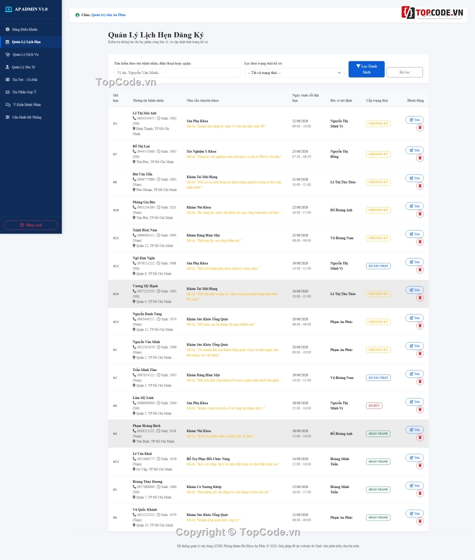 website phòng khám,source code php mysql,quản lý phòng khám,website y tế,đặt lịch khám online,admin quản trị php